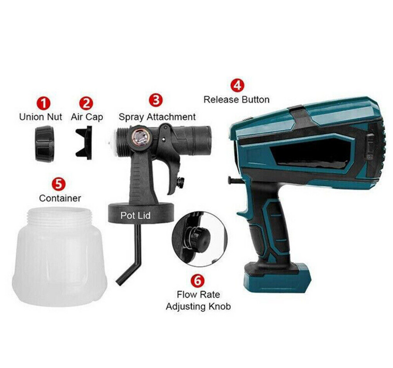 Ultra Cordless Handheld Paint Sprayer + 2 Free Batteries